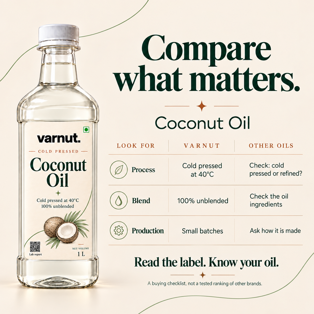 Wood Cold Pressed Coconut Oil | 1 Litre | 100% Natural