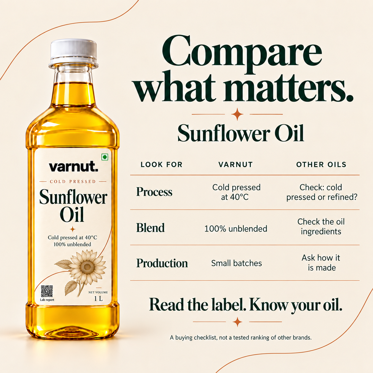 Cold Pressed Sunflower Oil | 100% Unblended