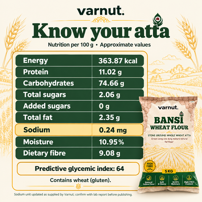Bansi Wheat Flour | High Fibre, Low Sodium  | NABL Lab Tested