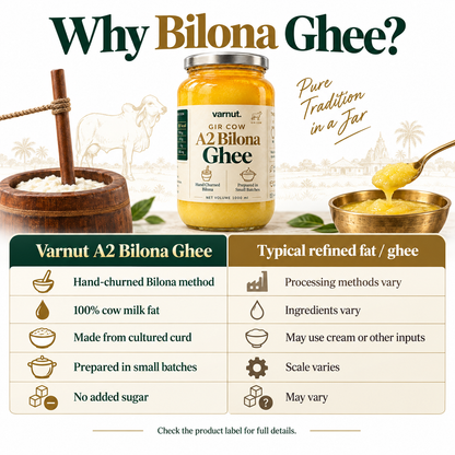 A2 Bilona Ghee | Gir Cow Desi Ghee