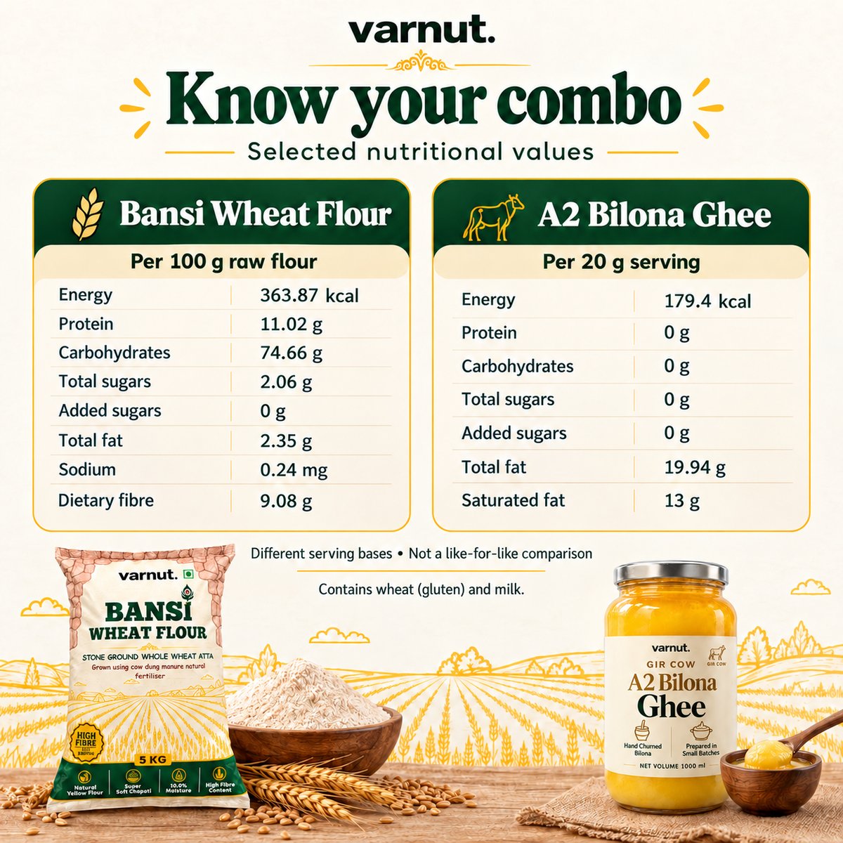 5Kg Bansi Wheat Flour & 1L A2 Gir Cow Ghee | Combo Pack