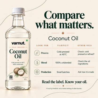 Wood Cold Pressed Coconut Oil | 1 Litre | 100% Natural