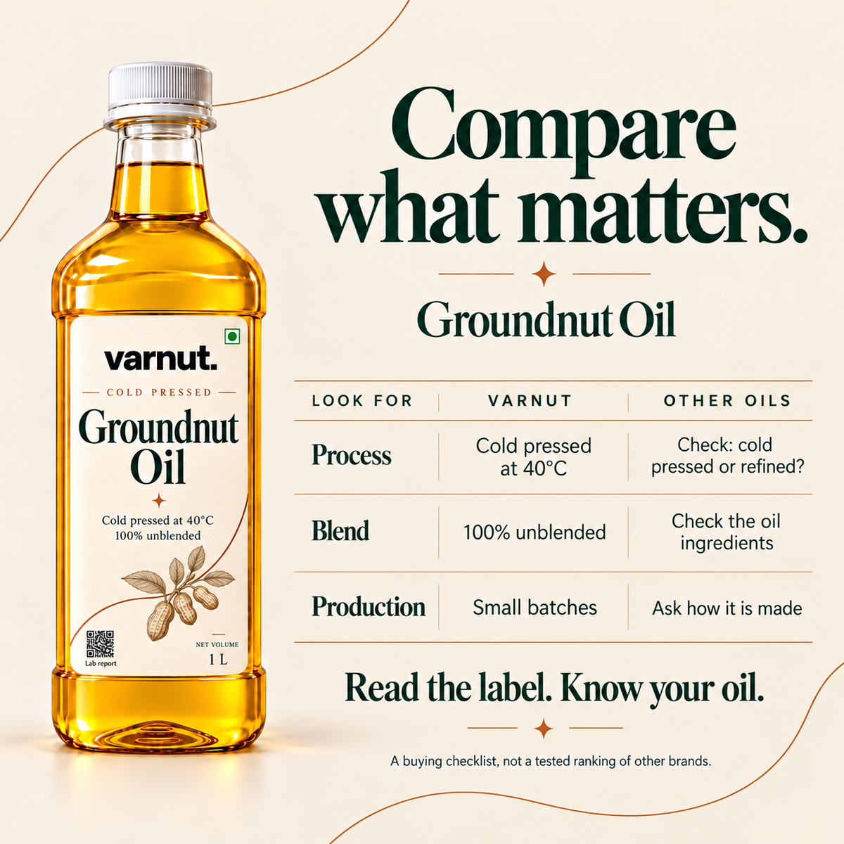 Wood Cold Pressed Groundnut Oil | Unrefined Oil