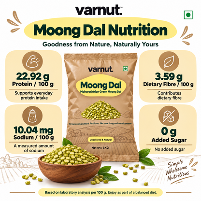 Unpolish Green Moong Dal | Split