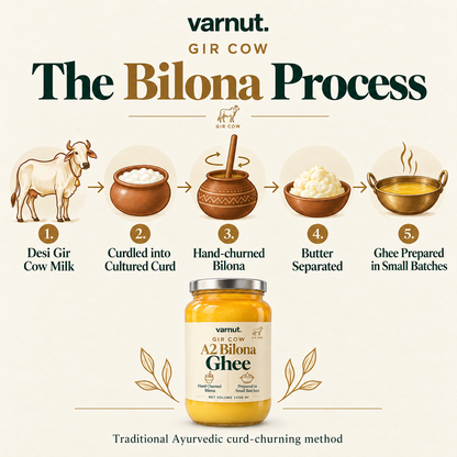 A2 Bilona Ghee | Gir Cow Desi Ghee